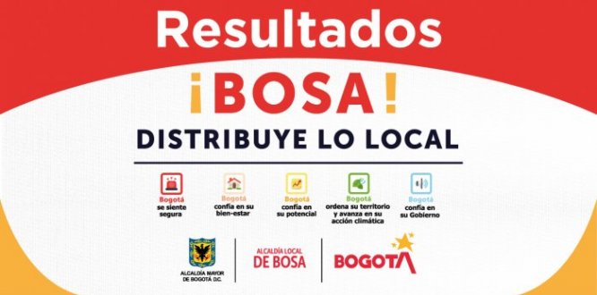 Resultados Bosa Distribuye Lo Local