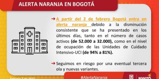 Bogotá pasa de alerta roja a alerta naranja y decreta nuevas medidas