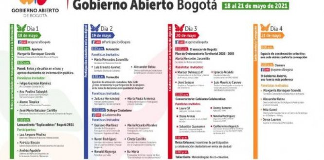 Este martes 18 inicia la Semana Internacional de Gobierno Abierto Bogotá